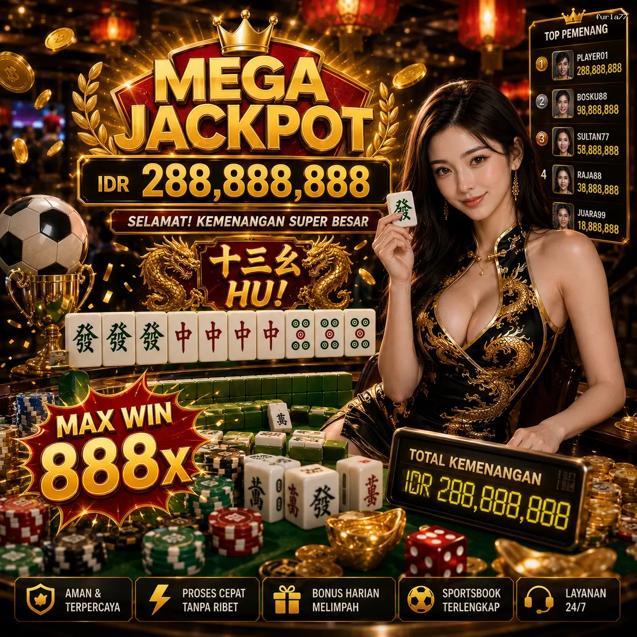 Panduan Lengkap Menjelajahi Platform Permainan furla77